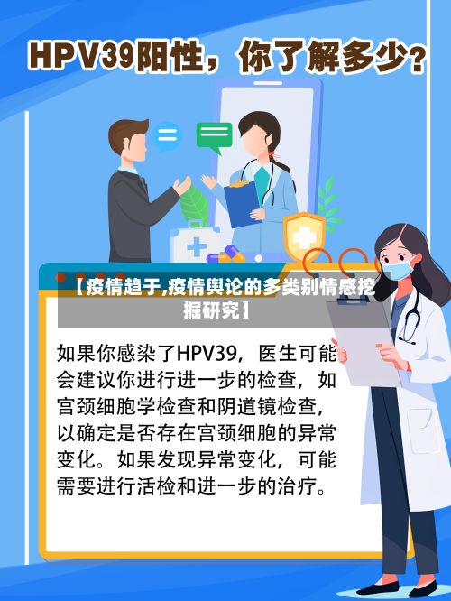 【疫情趋于,疫情舆论的多类别情感挖掘研究】-第3张图片