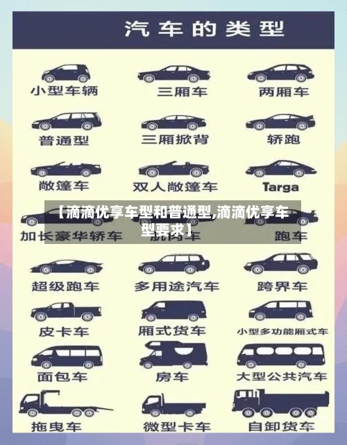 【滴滴优享车型和普通型,滴滴优享车型要求】-第3张图片