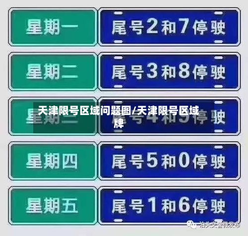 天津限号区域问题图/天津限号区域牌