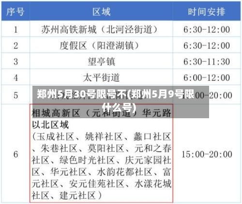 郑州5月30号限号不(郑州5月9号限什么号)-第2张图片
